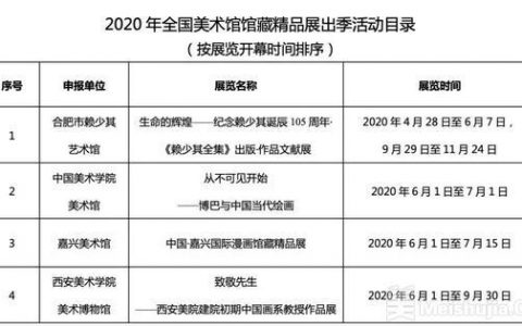 文旅部：2020年全国美术馆馆藏精品展出季活动目录