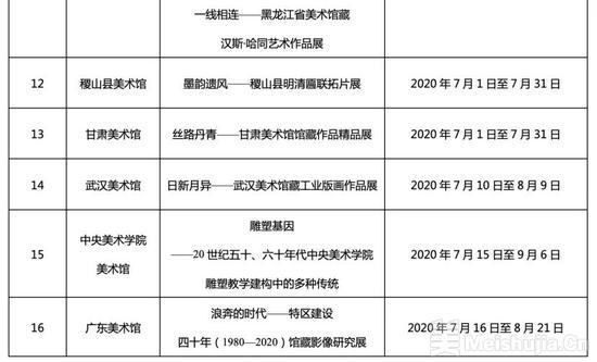 文旅部:2020年全国美术馆馆藏精品展出季活动目录