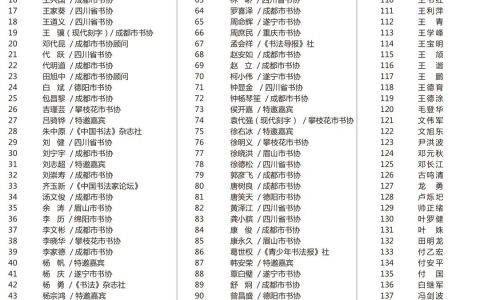 第四届翰墨天府书法展退稿通知