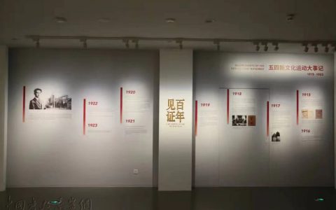 百年见证：从《新青年》“美术革命”到刘海粟的“昌国画”