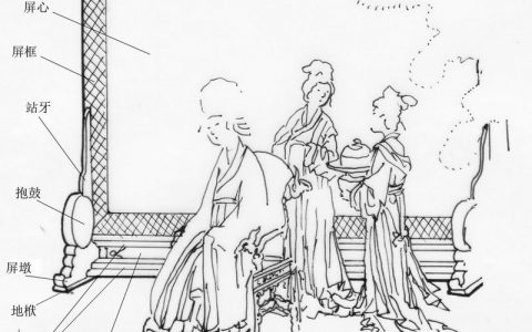 圆桌｜淡出视野的屏风，留在艺术里的画屏