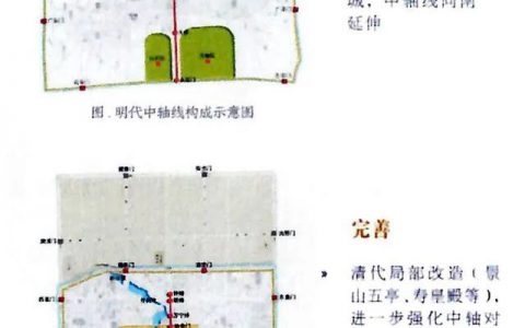 聚焦“北京中轴线”申遗，第44届世遗大会研讨城市景观保护