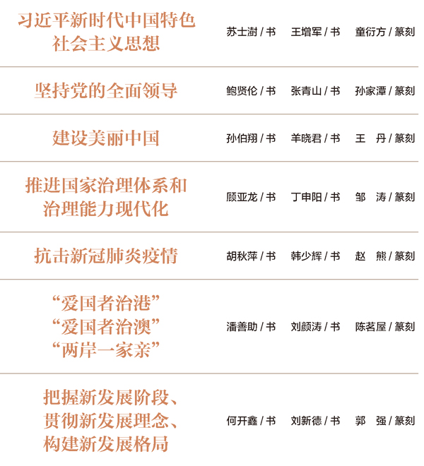 大展预告 | 征程：迎接庆祝党的二十大胜利召开书法大展