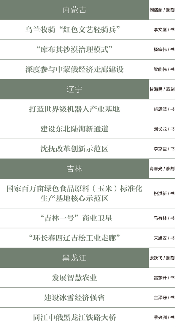 大展预告 | 征程：迎接庆祝党的二十大胜利召开书法大展