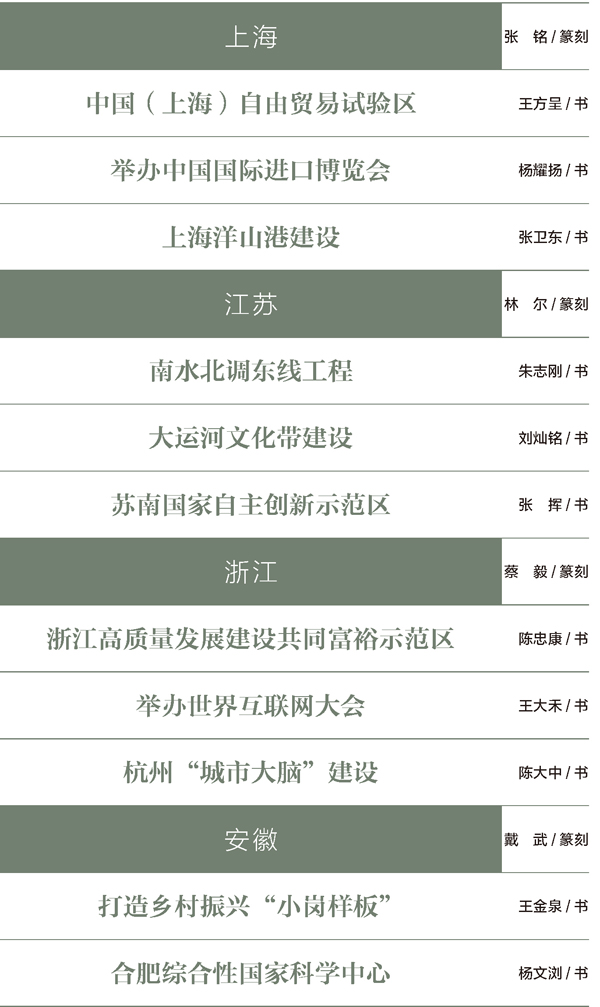 大展预告 | 征程：迎接庆祝党的二十大胜利召开书法大展