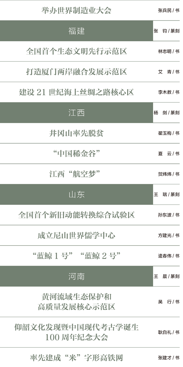 大展预告 | 征程：迎接庆祝党的二十大胜利召开书法大展