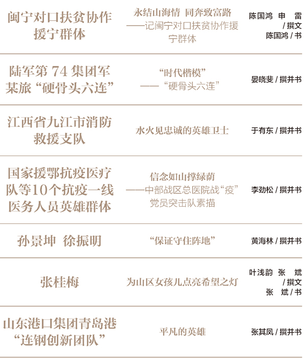 大展预告 | 征程：迎接庆祝党的二十大胜利召开书法大展