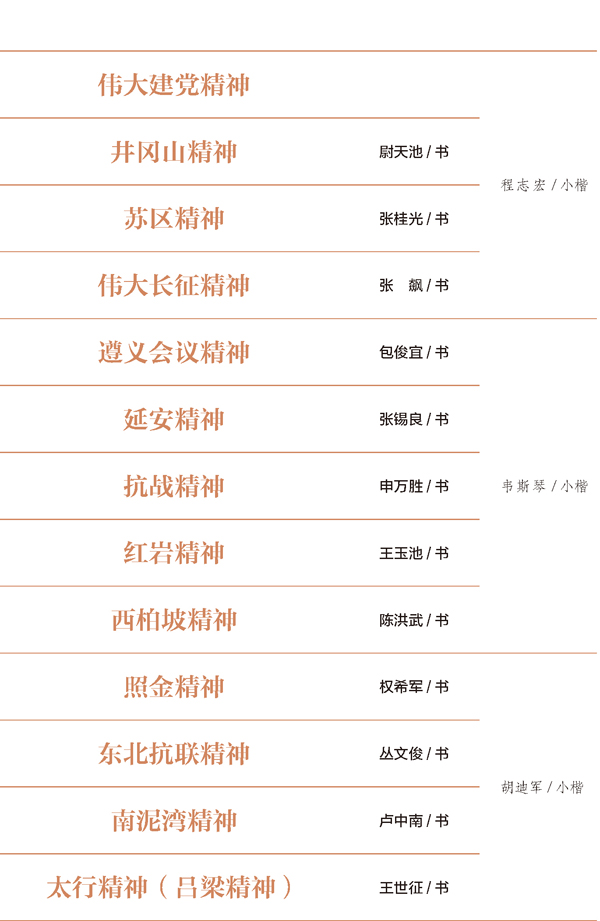 大展预告 | 征程：迎接庆祝党的二十大胜利召开书法大展