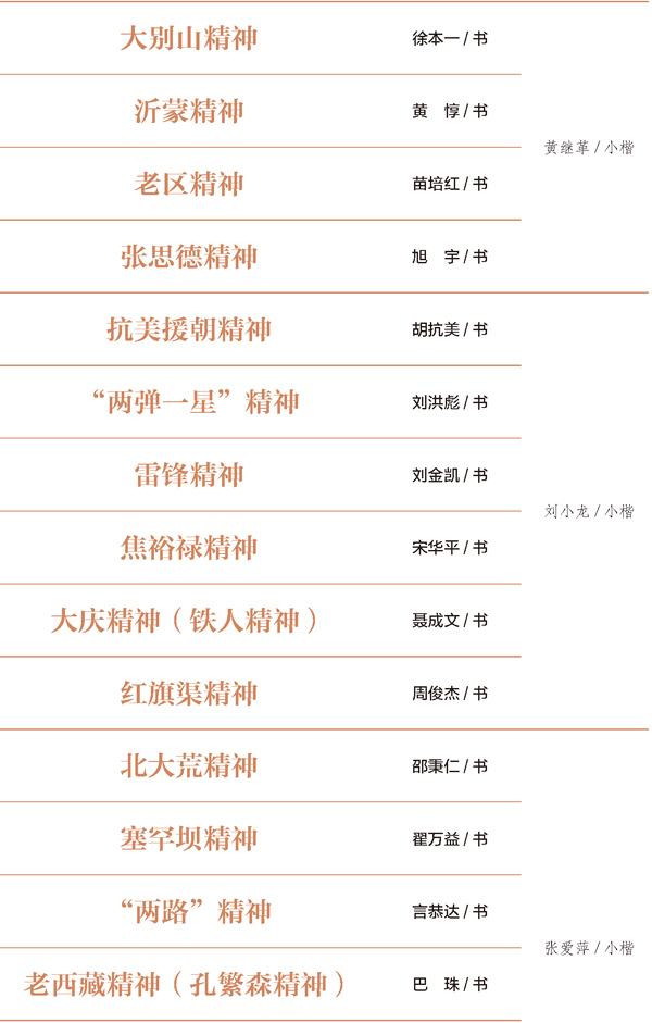 大展预告 | 征程：迎接庆祝党的二十大胜利召开书法大展