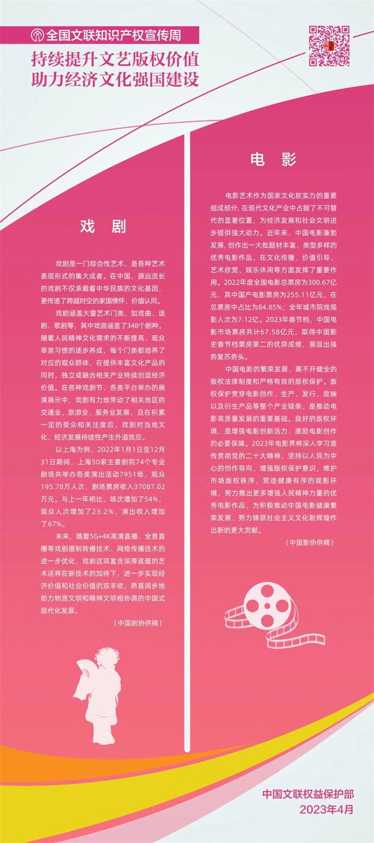 3.jpg 知产宣传周丨2023年“全国文联知识产权宣传周”正式启动