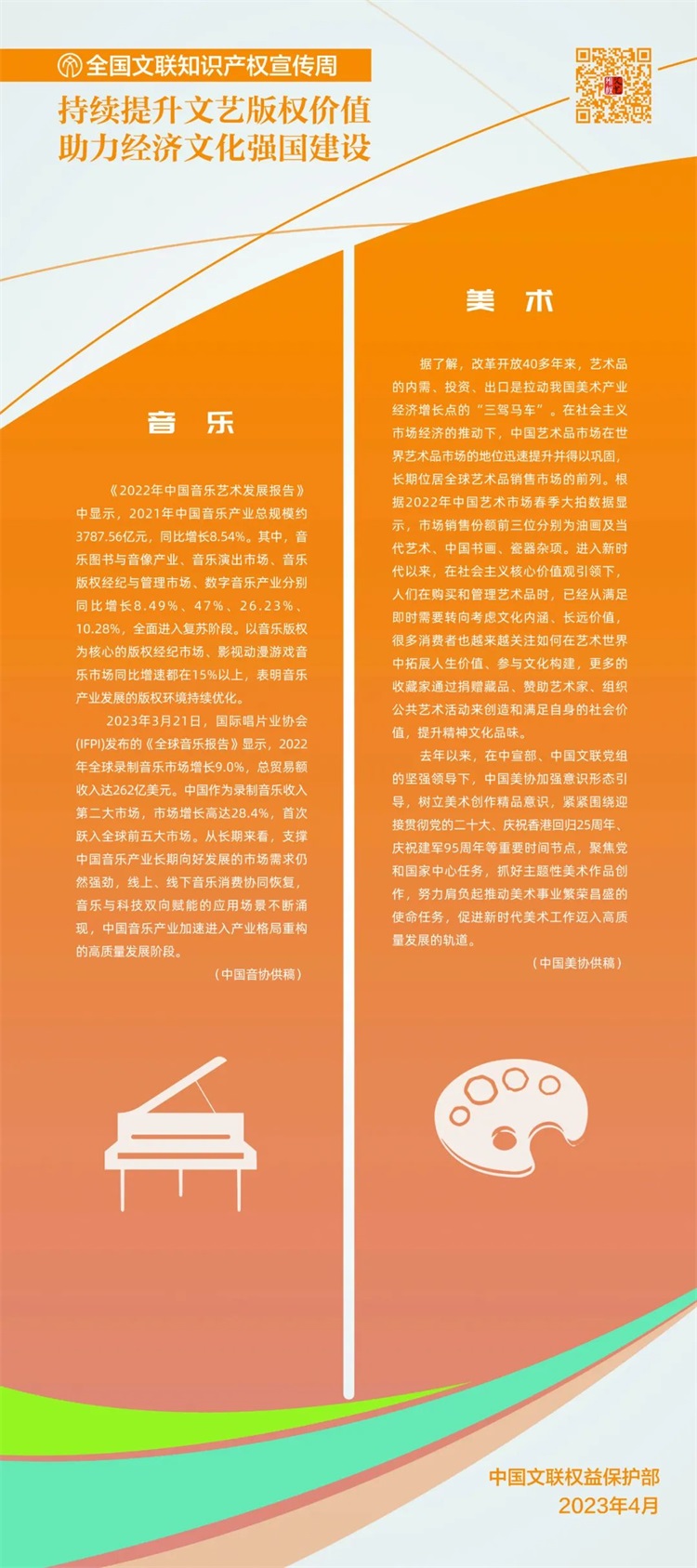 4.jpg 知产宣传周丨2023年“全国文联知识产权宣传周”正式启动